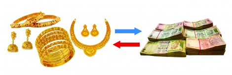 Gold Loan Gold Loan